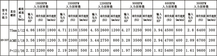 技術參數.jpg