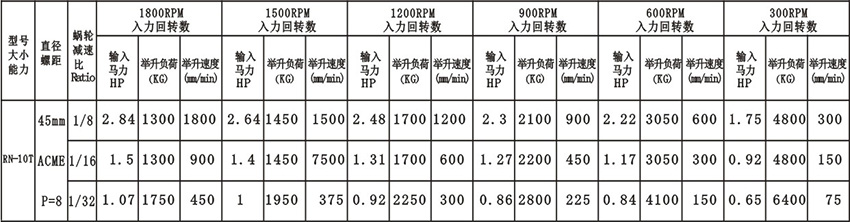 技術(shù)參數(shù).jpg