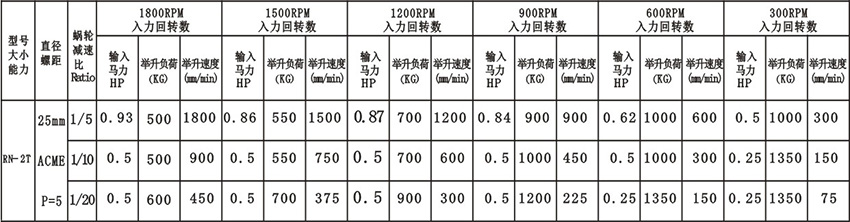 技術參數.jpg