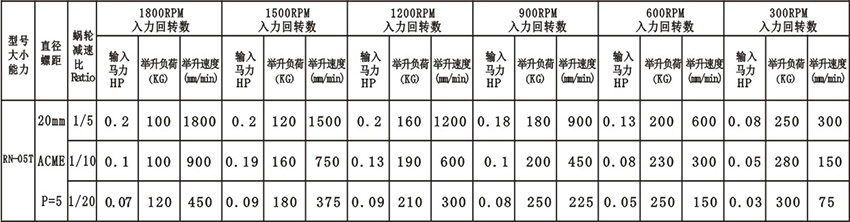 技術參數.jpg