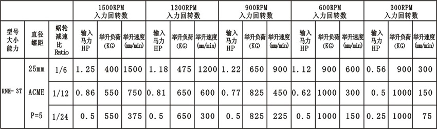 技術參數.jpg