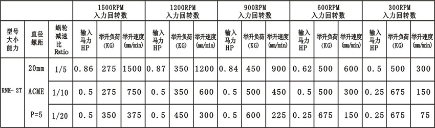 技術參數(shù).jpg