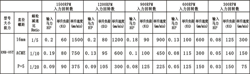 技術參數(shù).jpg