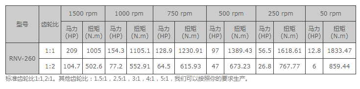 技術參數.png