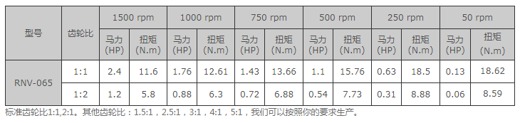 技術參數.png